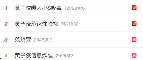 娱乐圈吃瓜爆料博主直播,明星幕后故事大曝光！